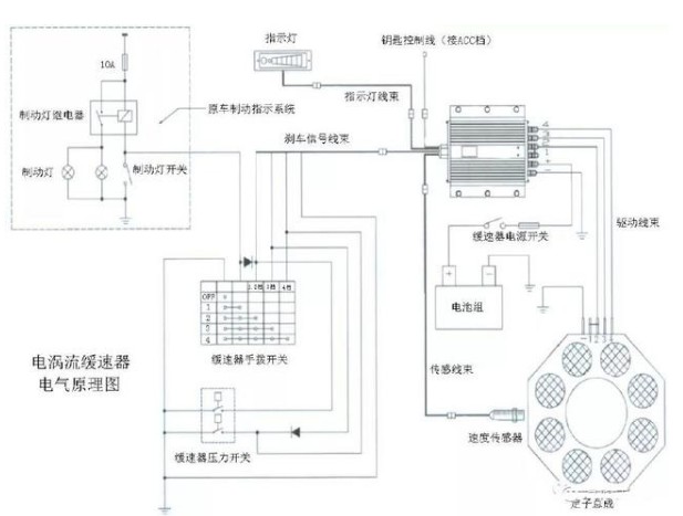 电涡流缓速器电气原理图 电涡流缓速器电气原理图