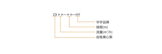 自吸离心泵型号说明 自吸离心泵型号说明